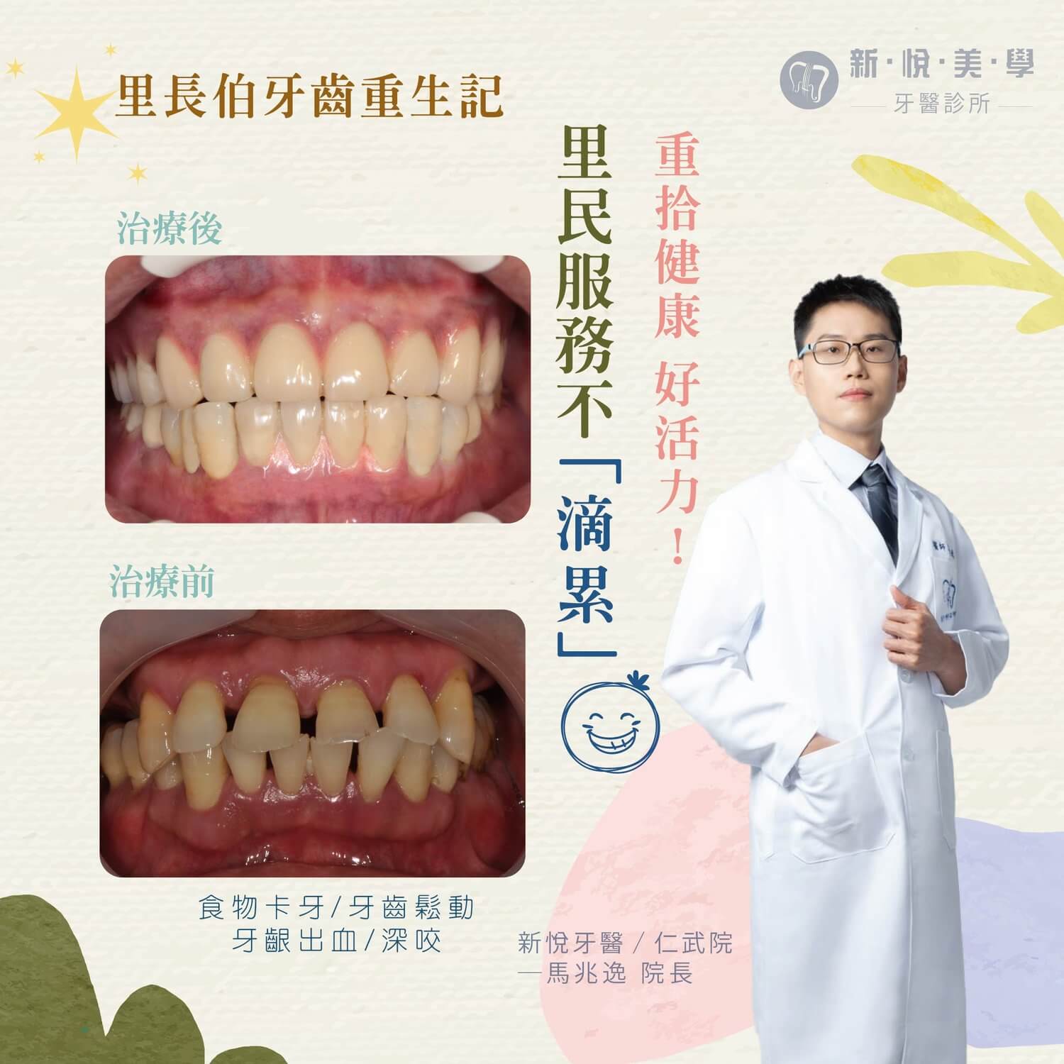 新悅美學牙醫診所的案例分享圖片